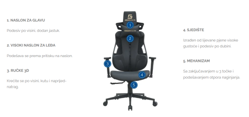 Uredska Stolica PREMIUM ERGO Spartacus Bijela - Slika 6